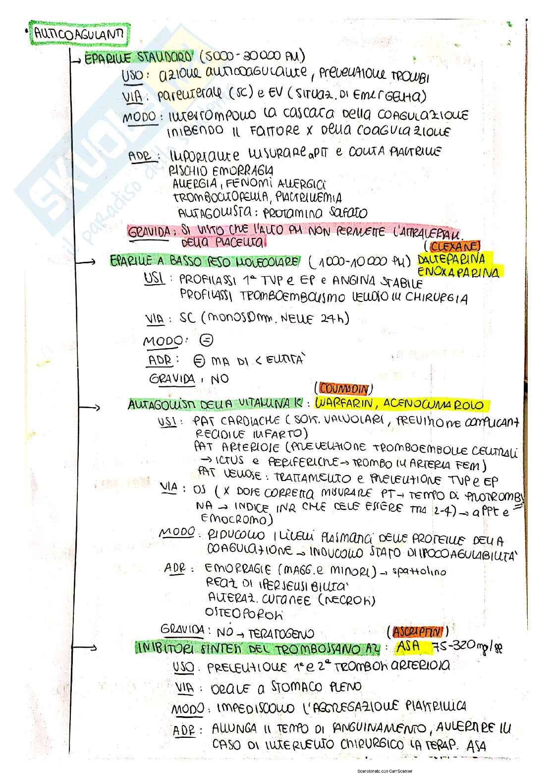 Schemi farmacologia generale e speciale Pag. 16