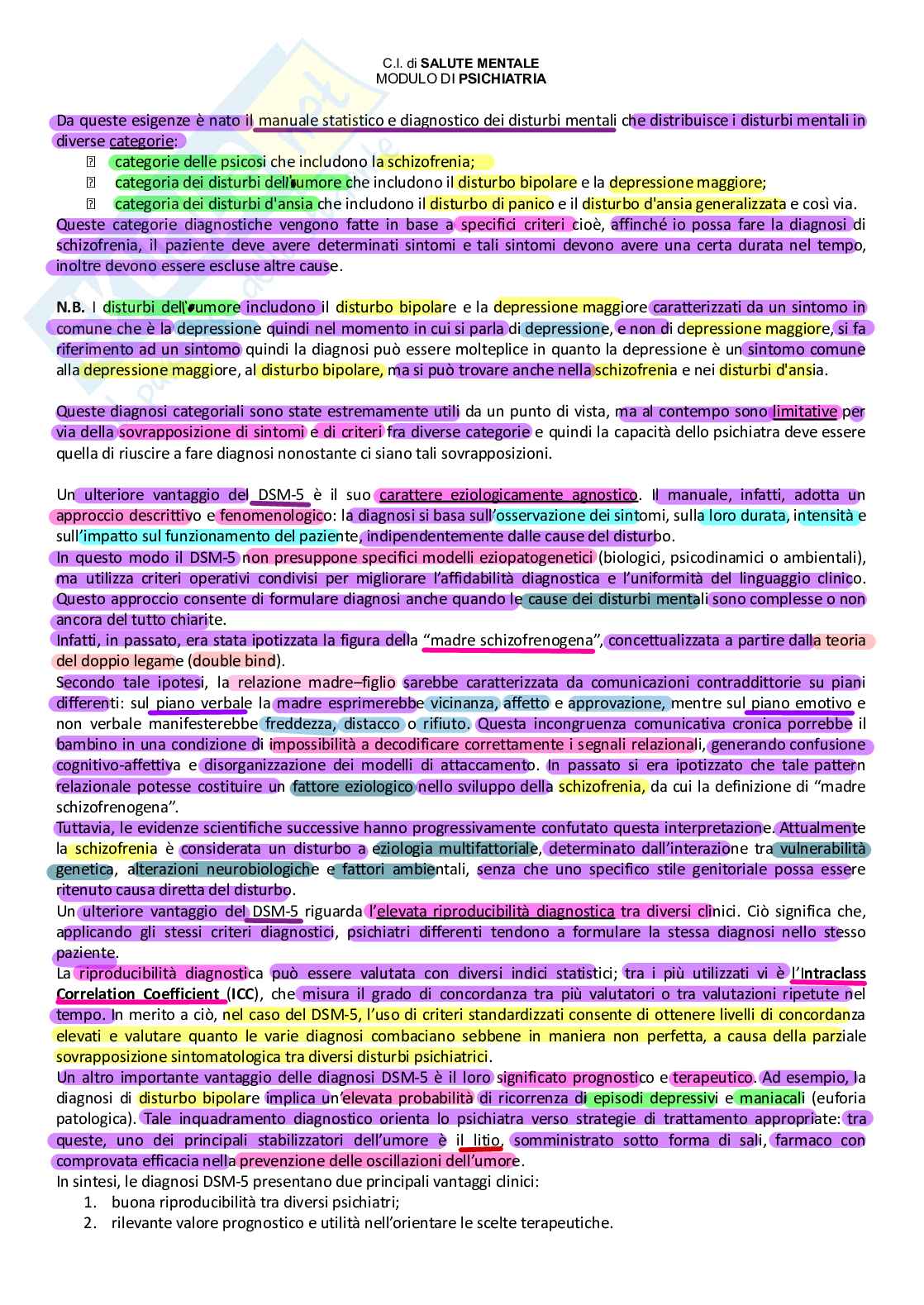 Psichiatria  Pag. 2