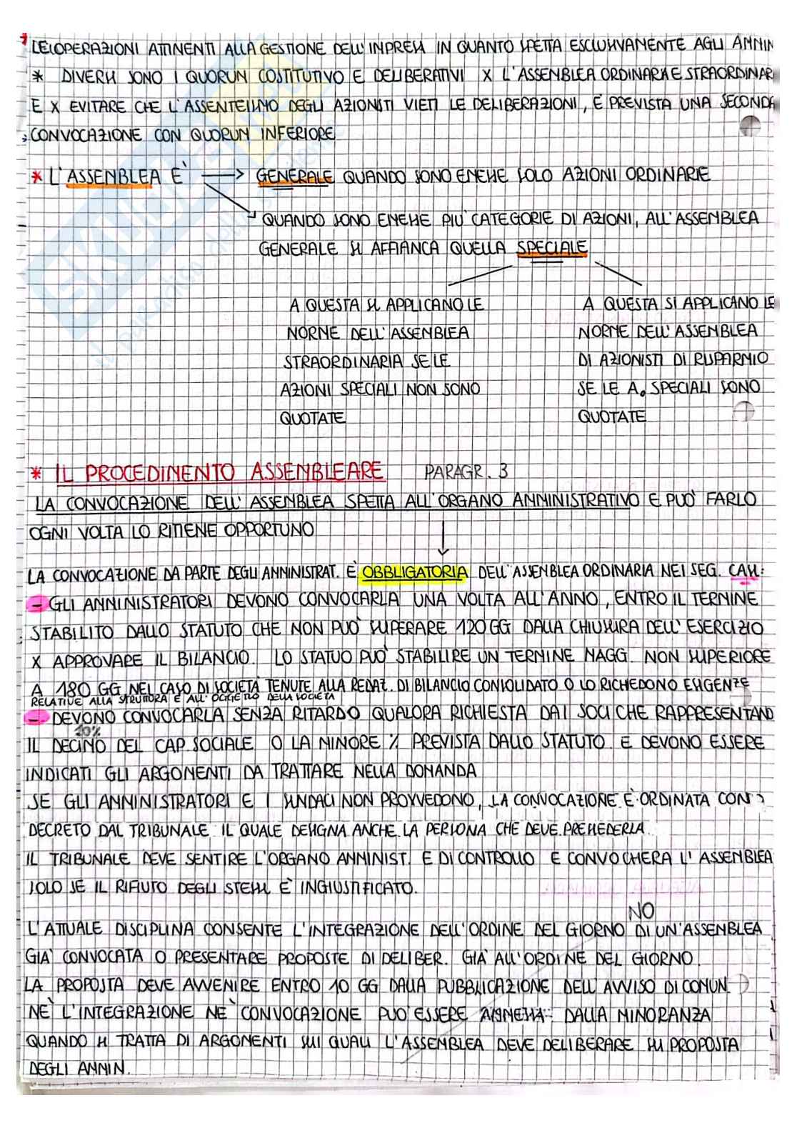 Riassunto esame Diritto commerciale, Prof. Macchioni Riccardo, libro consigliato Manuela di diritto commerciale , Gian Franco Campobasso Pag. 6