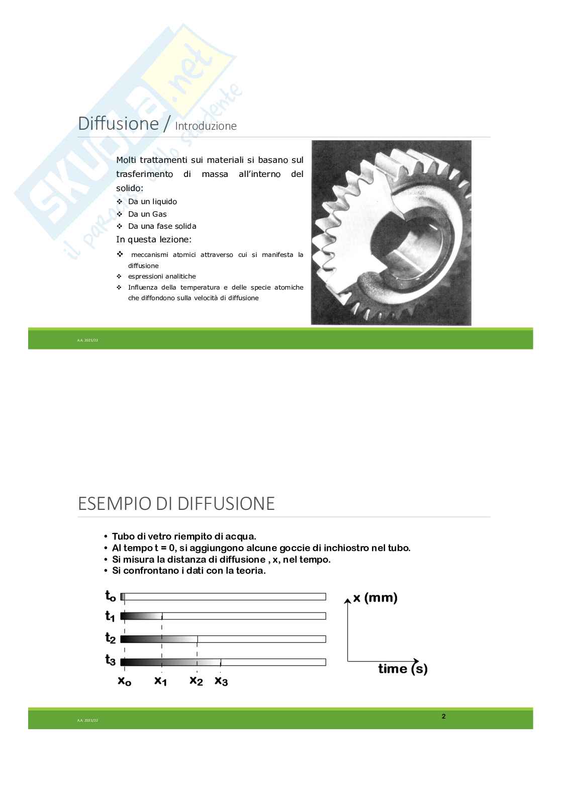 Appunti lezioni 7/8 Tecnologia dei materiali Pag. 1
