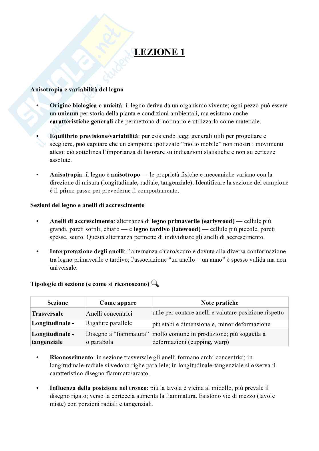 Materiali naturali, legno  Pag. 1
