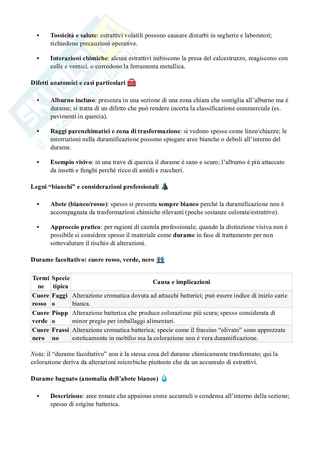 Materiali naturali, legno  Pag. 16