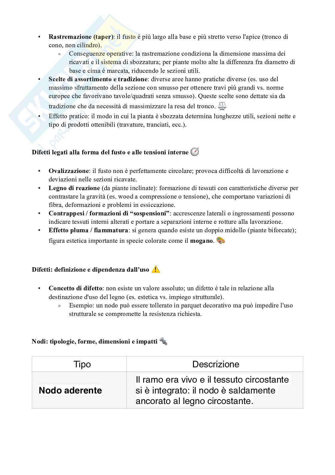 Materiali naturali, legno  Pag. 21