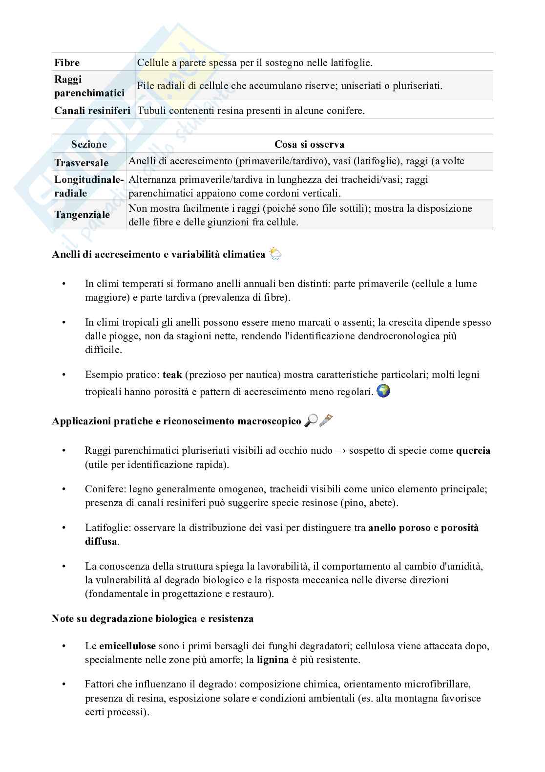 Materiali naturali, legno  Pag. 6