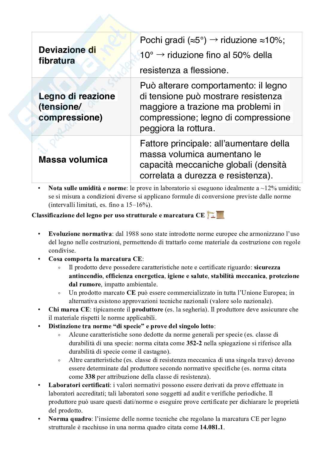 Materiali naturali, legno  Pag. 71