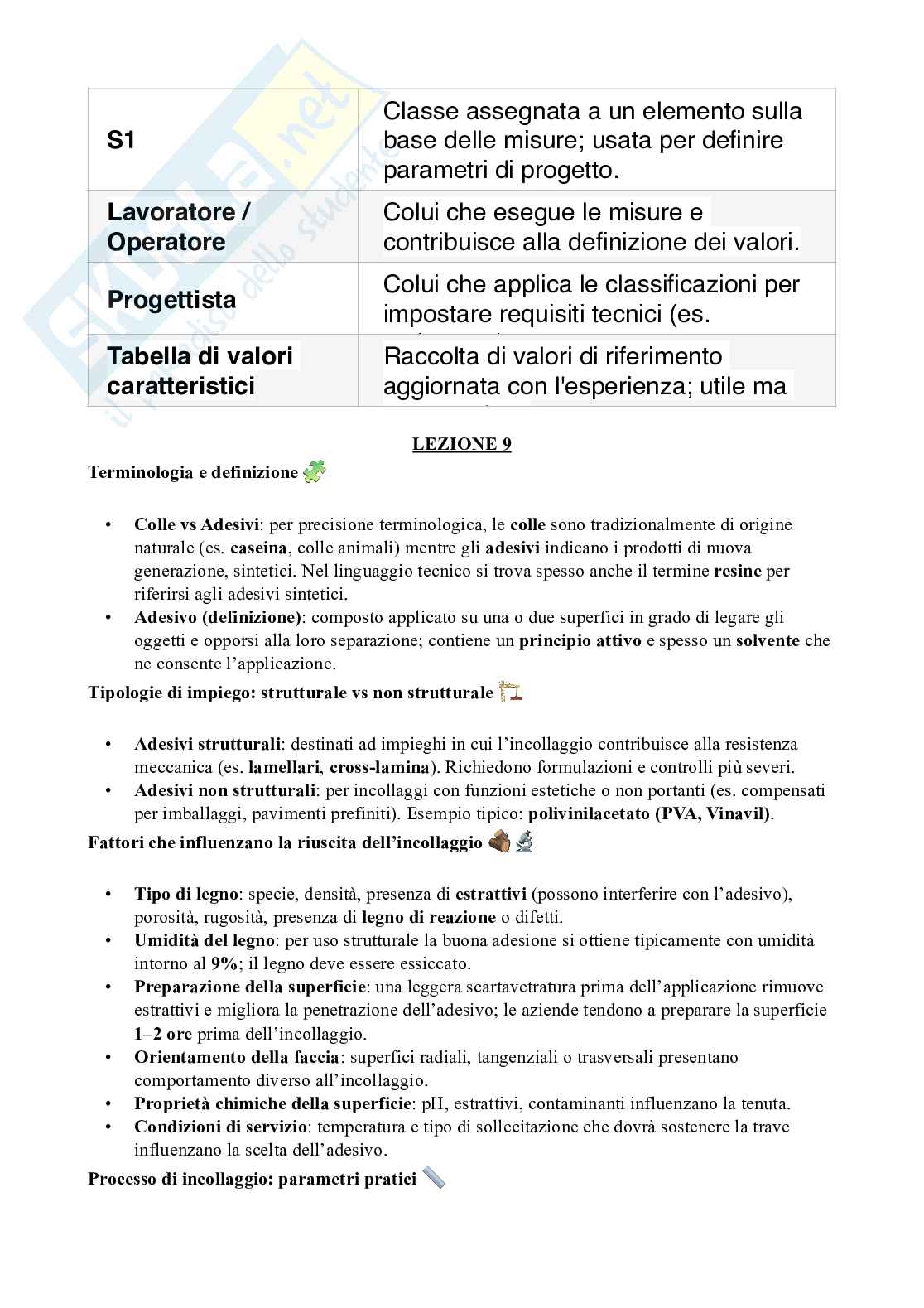 Materiali naturali, legno  Pag. 76