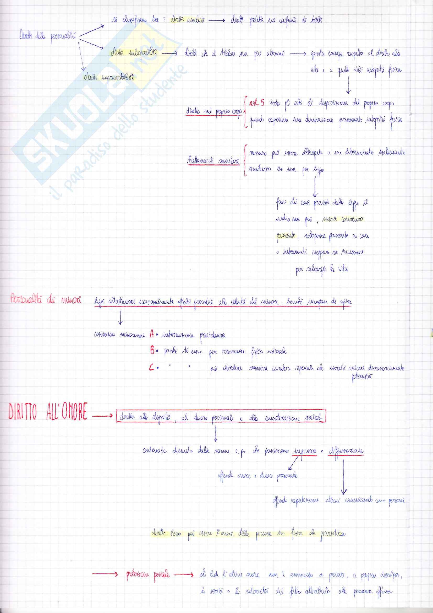 Riassunto esame Diritto Privato, prof. Ciatti, libro consigliato Diritto Privato, Galgano Pag. 26