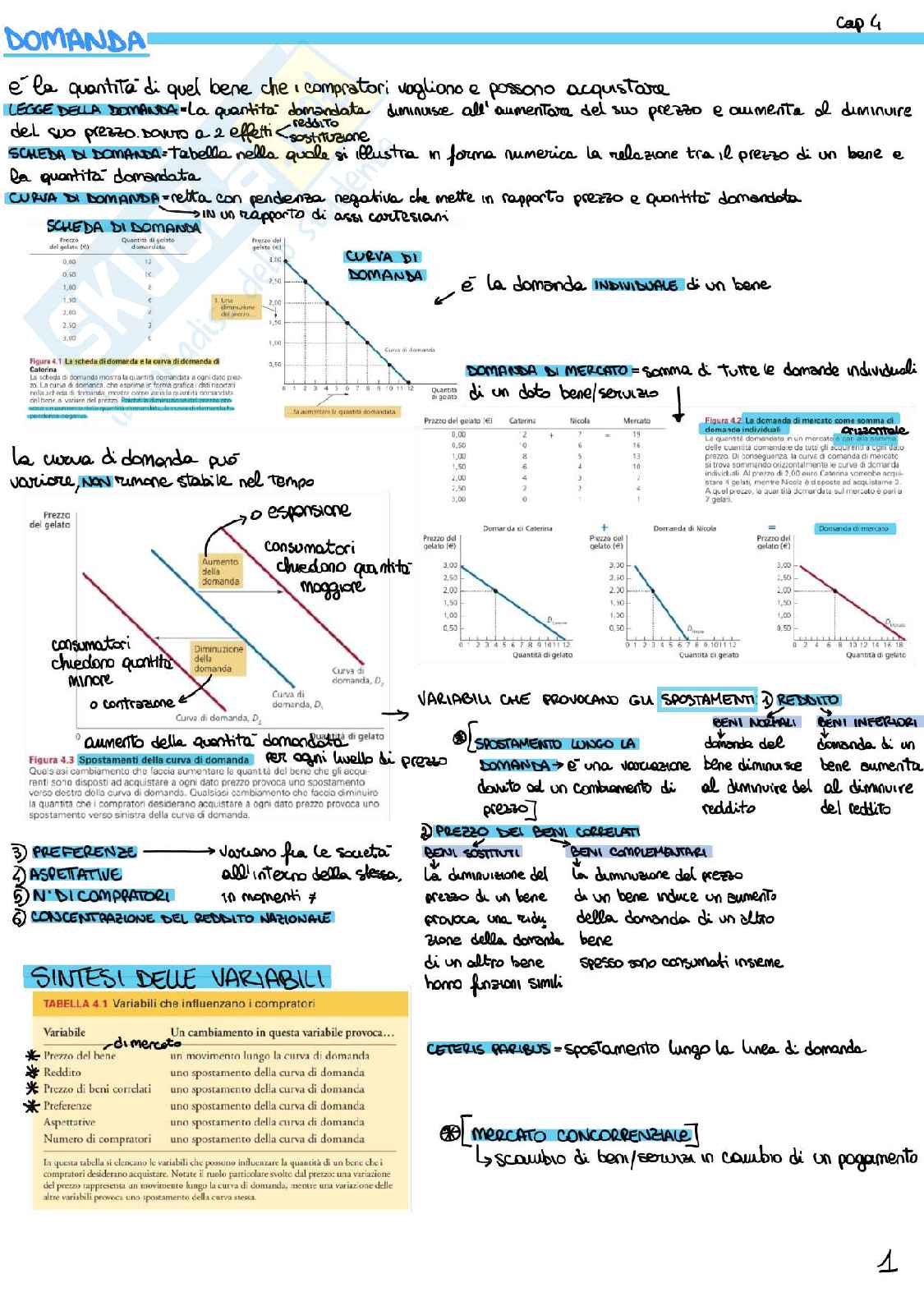 Sociologia economica Pag. 1