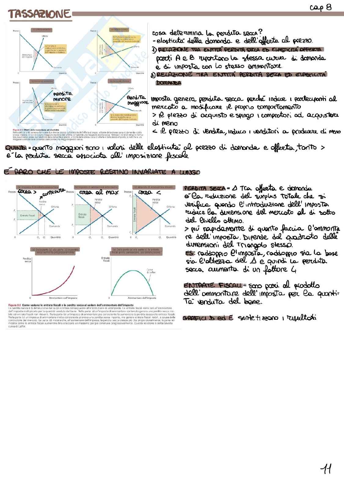 Sociologia economica Pag. 11