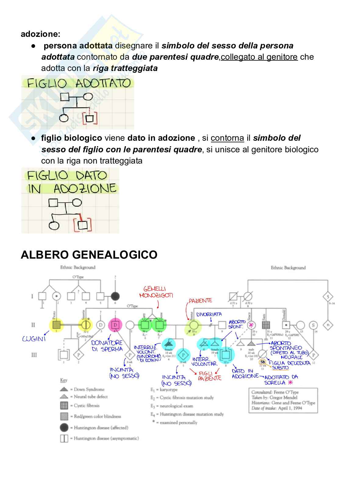 Appunti Genetica  Pag. 61
