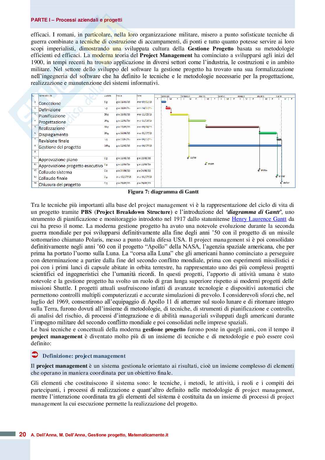 Gestione di progetto e organizzazione di impresa (ebook) Pag. 21