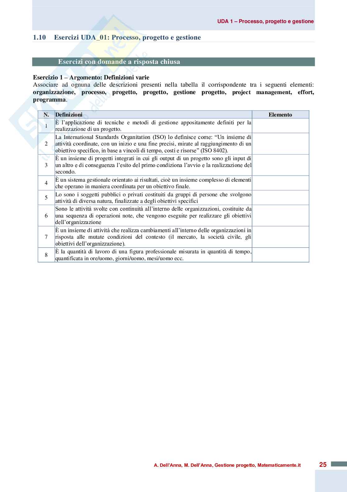 Gestione di progetto e organizzazione di impresa (ebook) Pag. 26