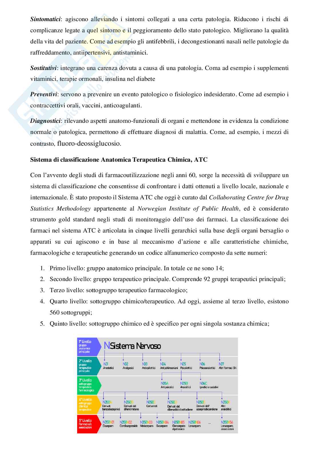 Farmacologia I Pag. 6