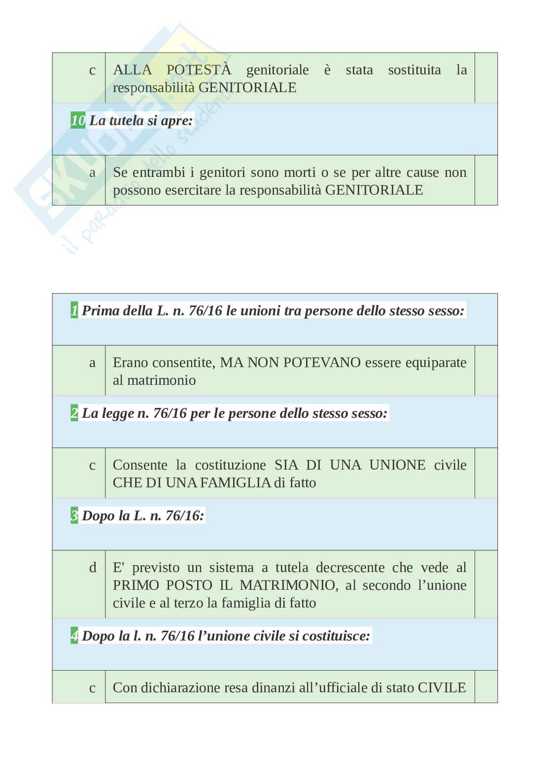 Tutte le 620 domande e risposte esame di Diritto Privato - 123 Pagine - Aggiornate a Novembre 2022 Pag. 11