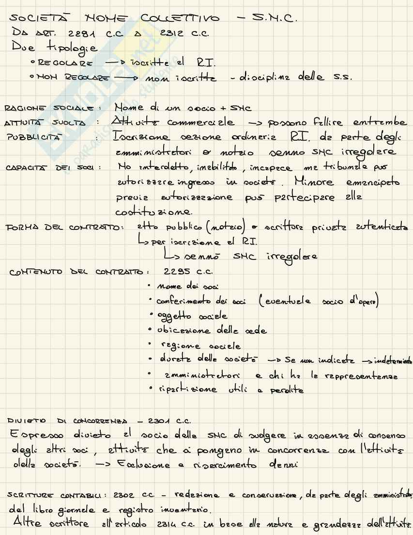 Appunti parte 1 Diritto commerciale  Pag. 26