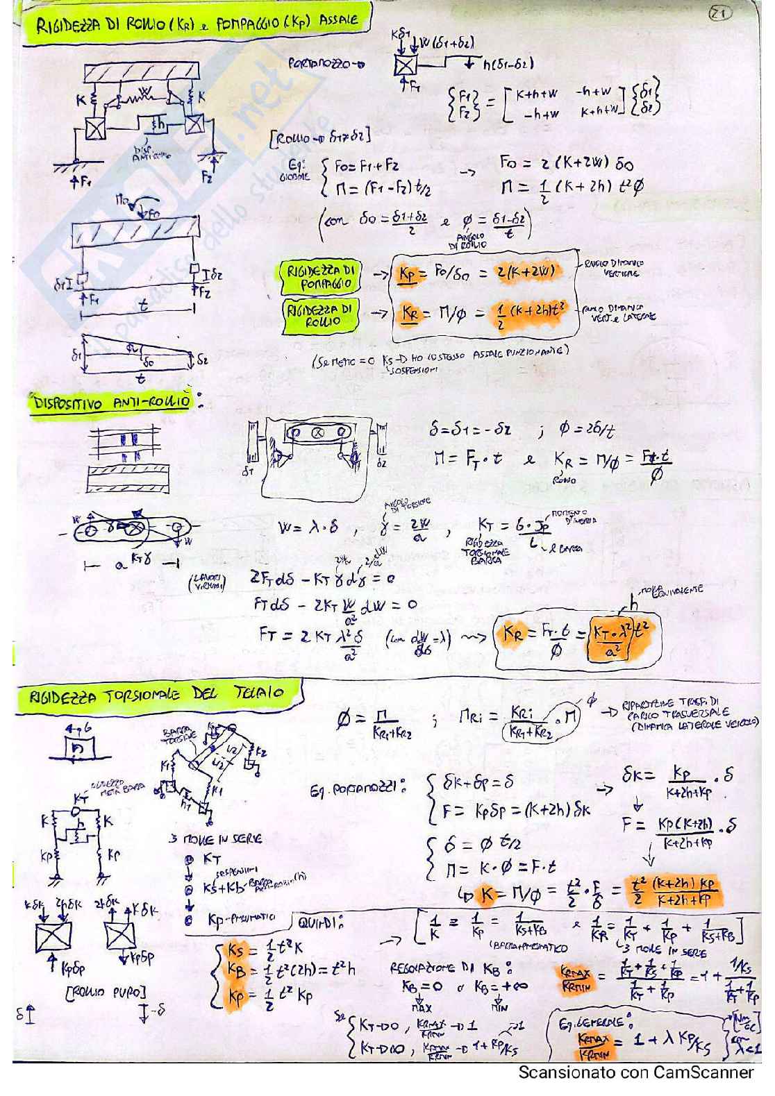 Meccanica del veicolo  Pag. 21