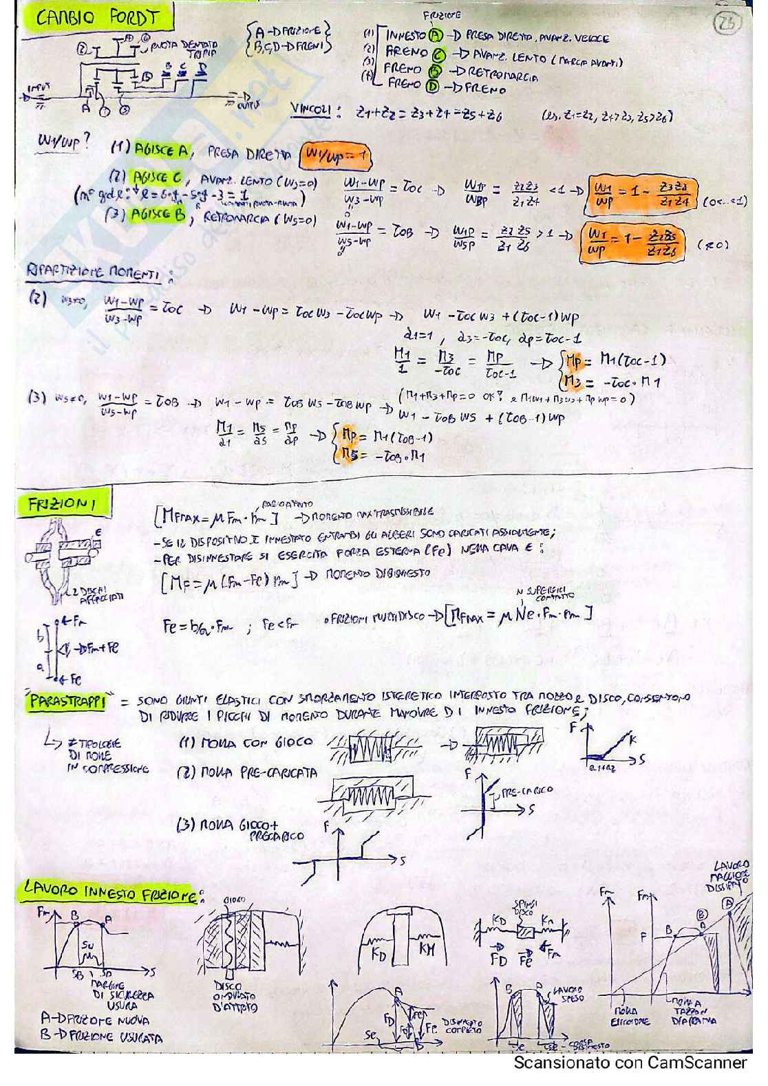 Meccanica del veicolo  Pag. 26