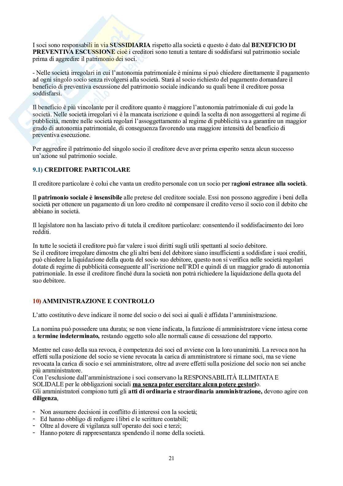 Diritto commerciale – Teoria per l'orale (imprenditore, società, operazioni) Pag. 21