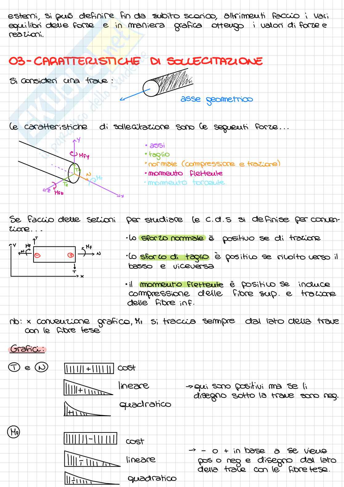 Appunti di Fondamenti di meccanica strutturale Pag. 2