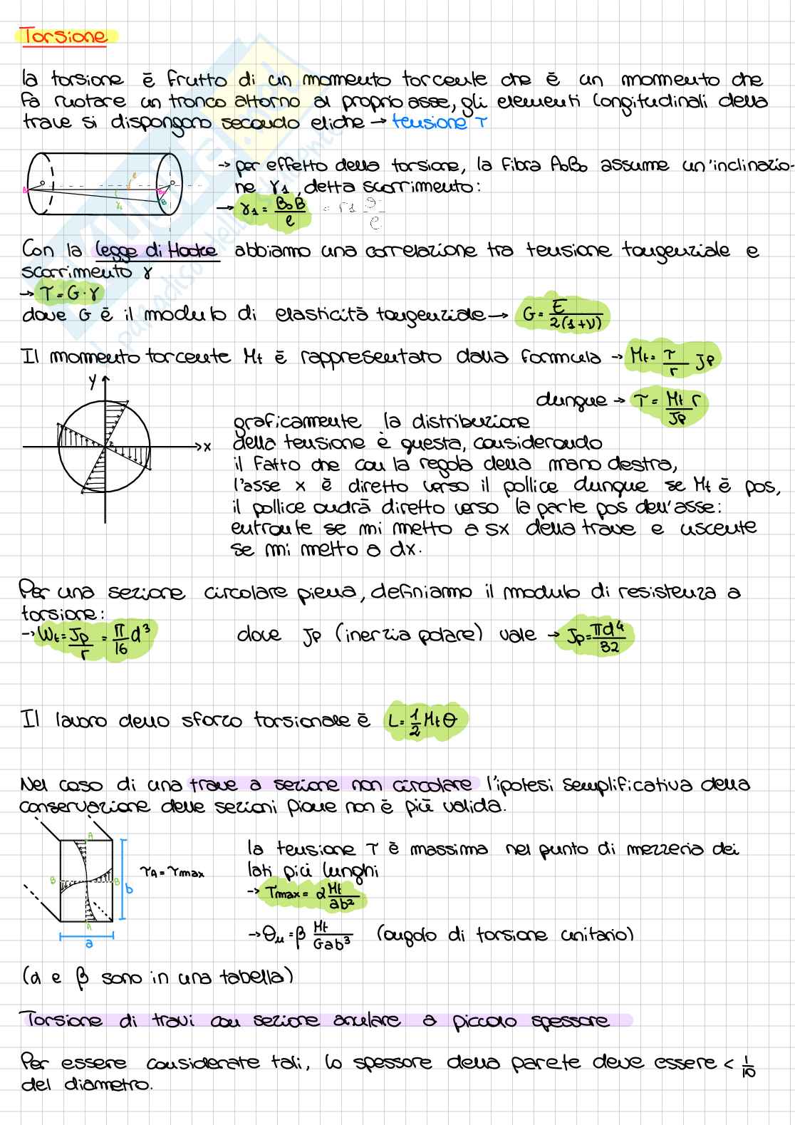 Appunti di Fondamenti di meccanica strutturale Pag. 6