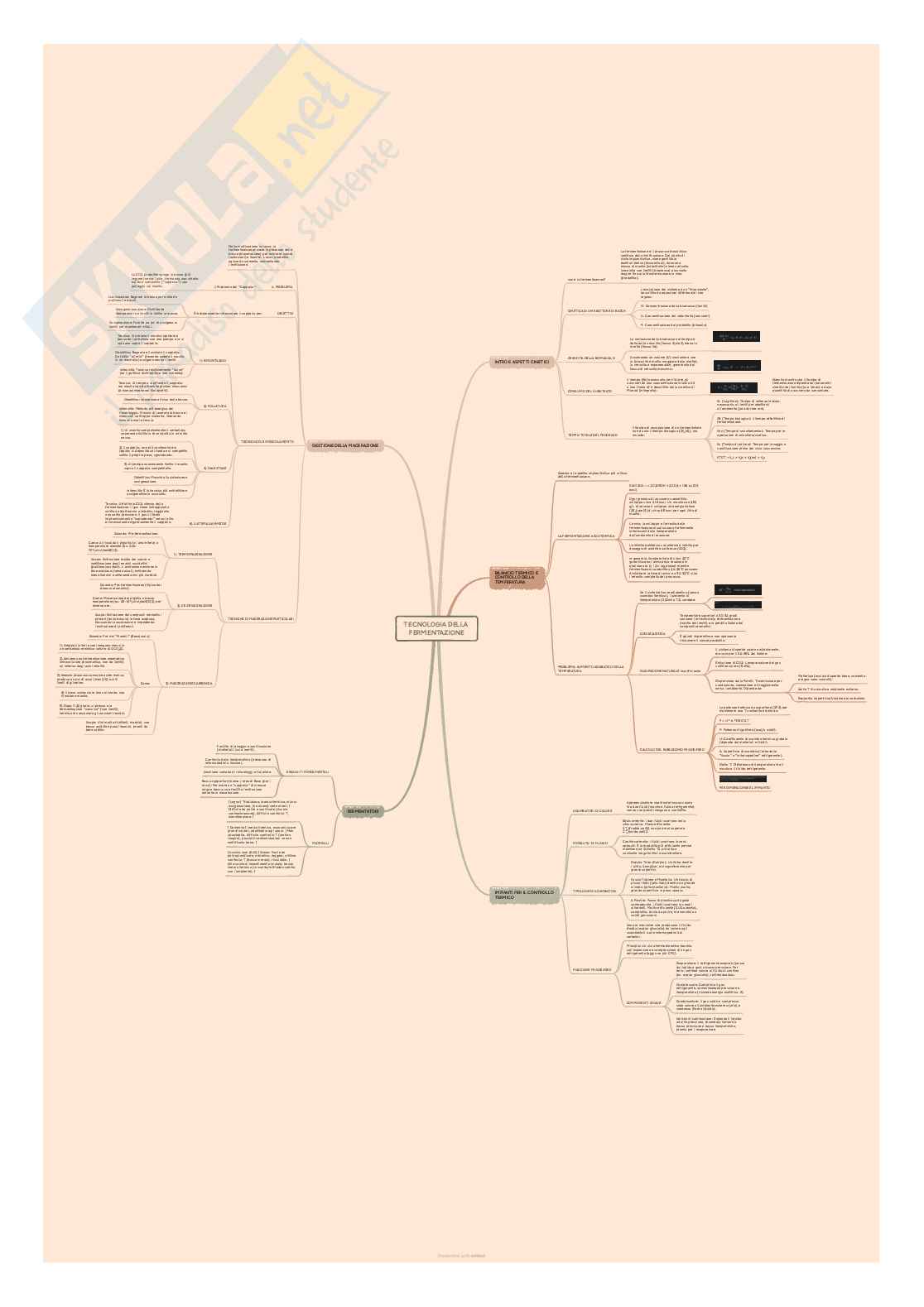 Impiantistica Enologica: Schemi completi (Filtri, Pompe, Dimensionamento) - Superare l'esame al 1° colpo Pag. 6