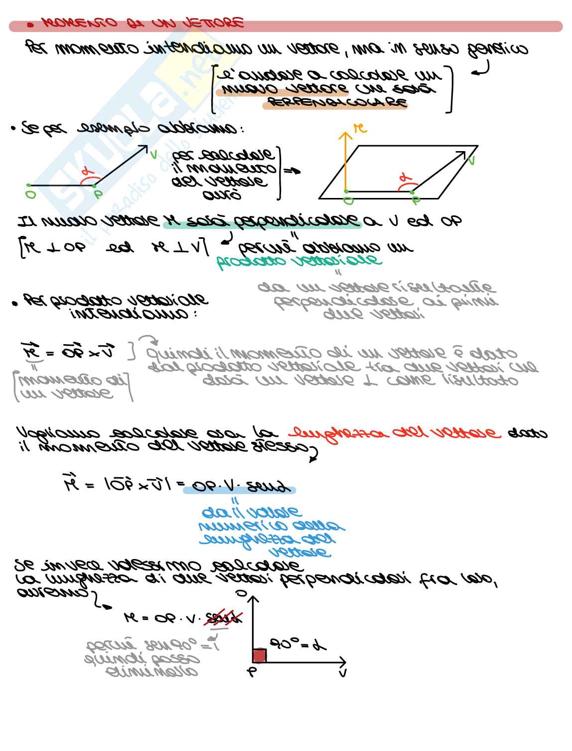 Appunti teorici di fisica generale  Pag. 26