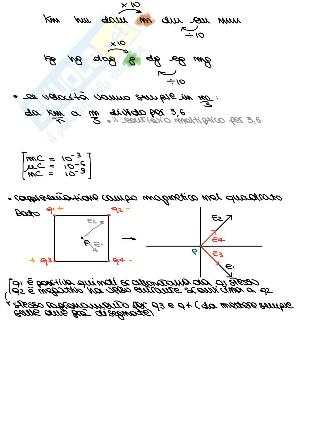 Appunti teorici di fisica generale  Pag. 36