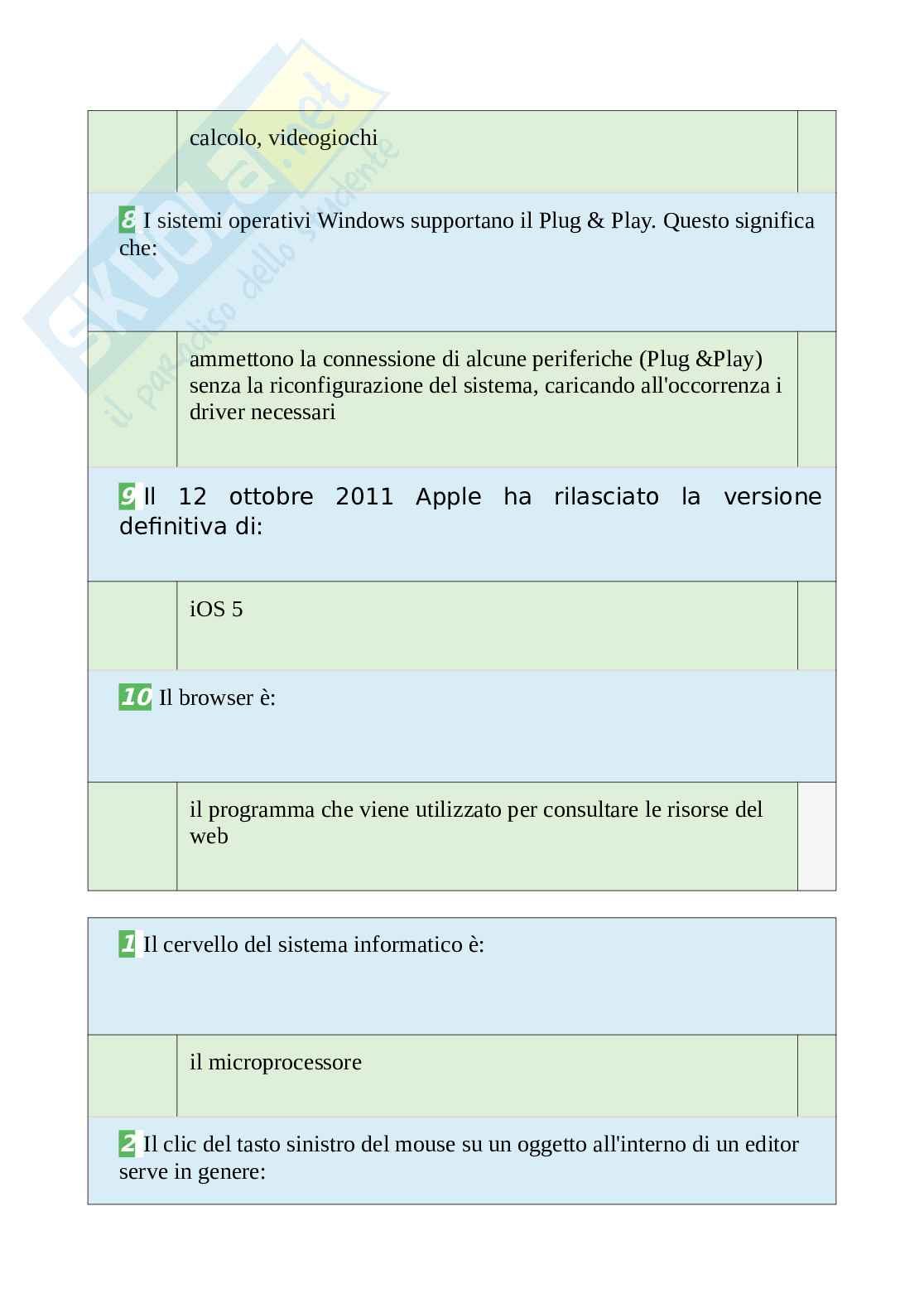 Tutte le 720 domande e risposte esame di Sistemi di elaborazione delle informazioni  - 144 Pagine - Anno Accademico 2024 Pag. 11