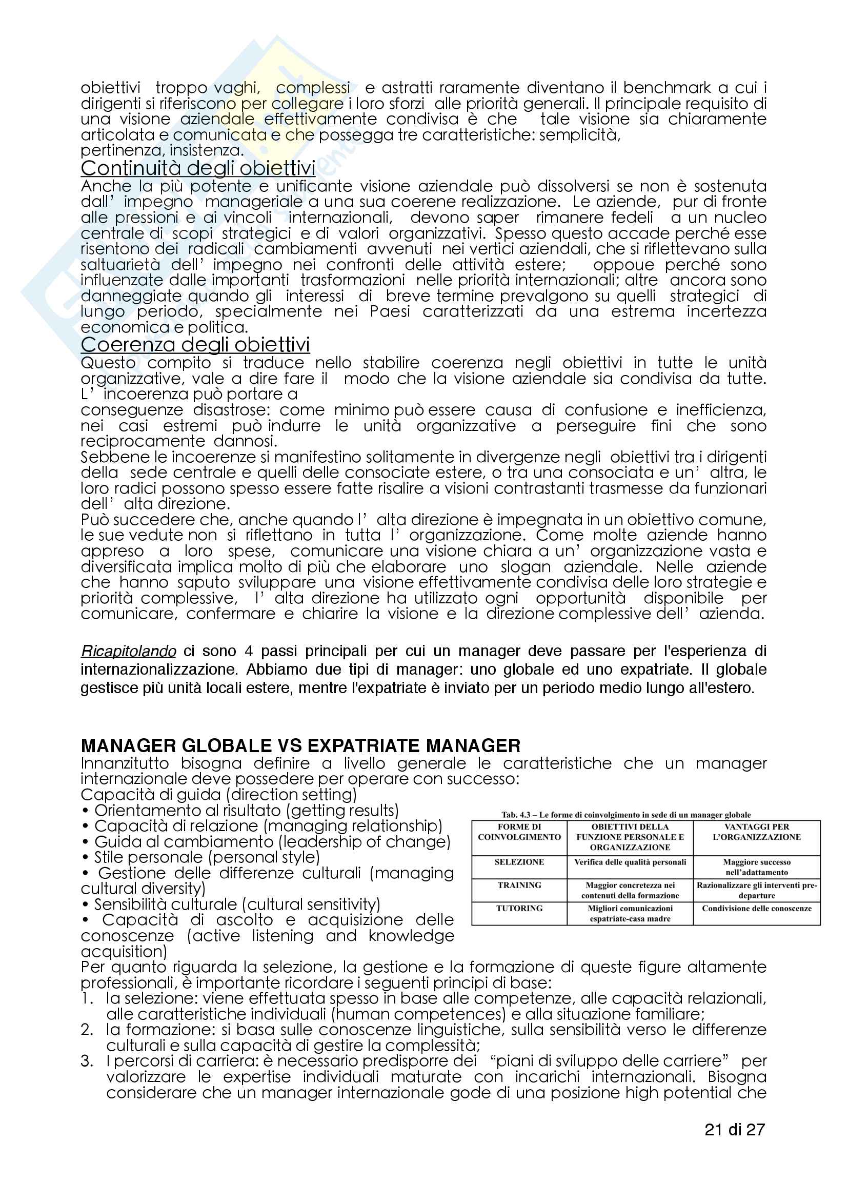 Economia delle imprese internazionali II semestre Pag. 21