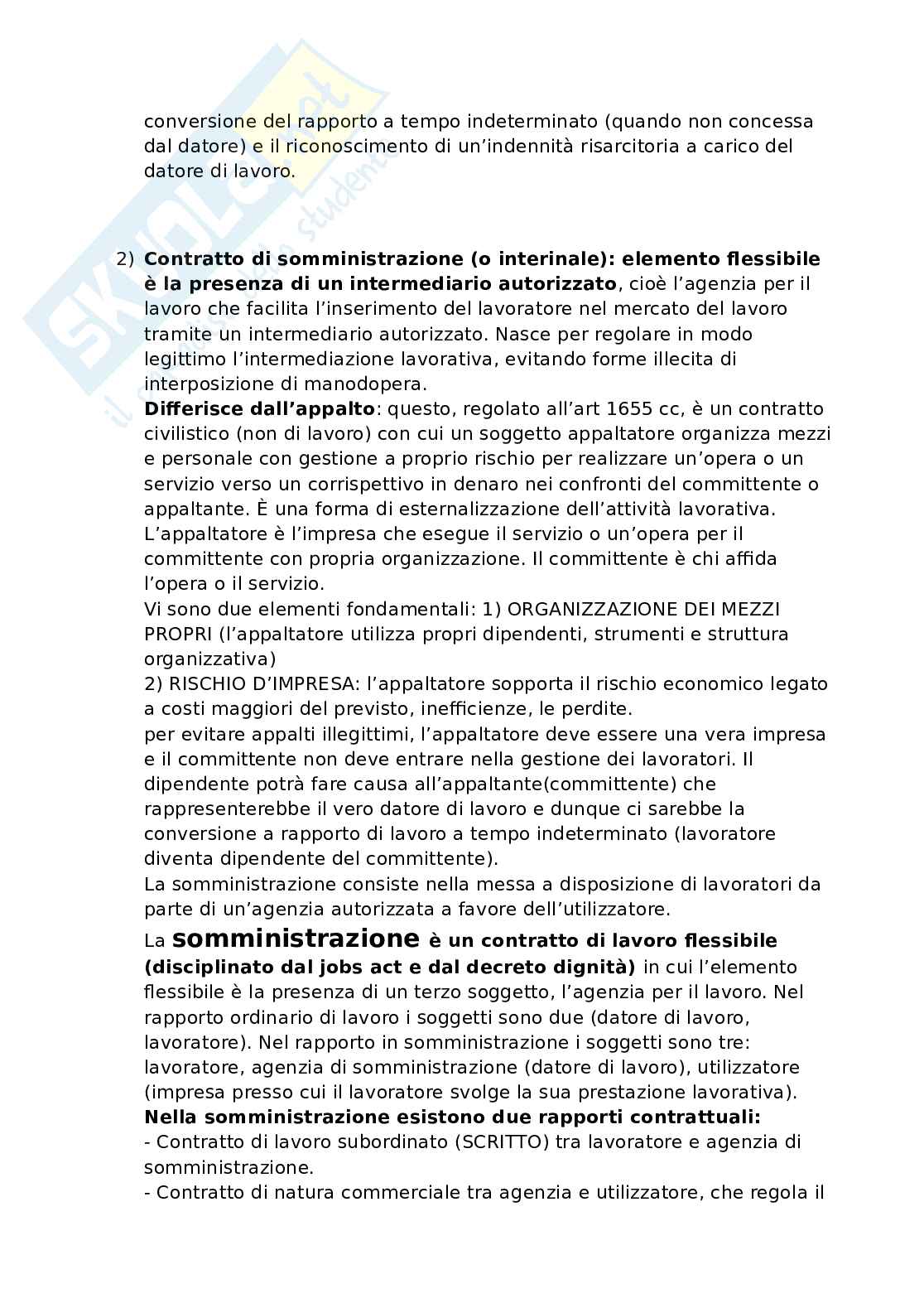Diritto del lavoro definitivo Pag. 71
