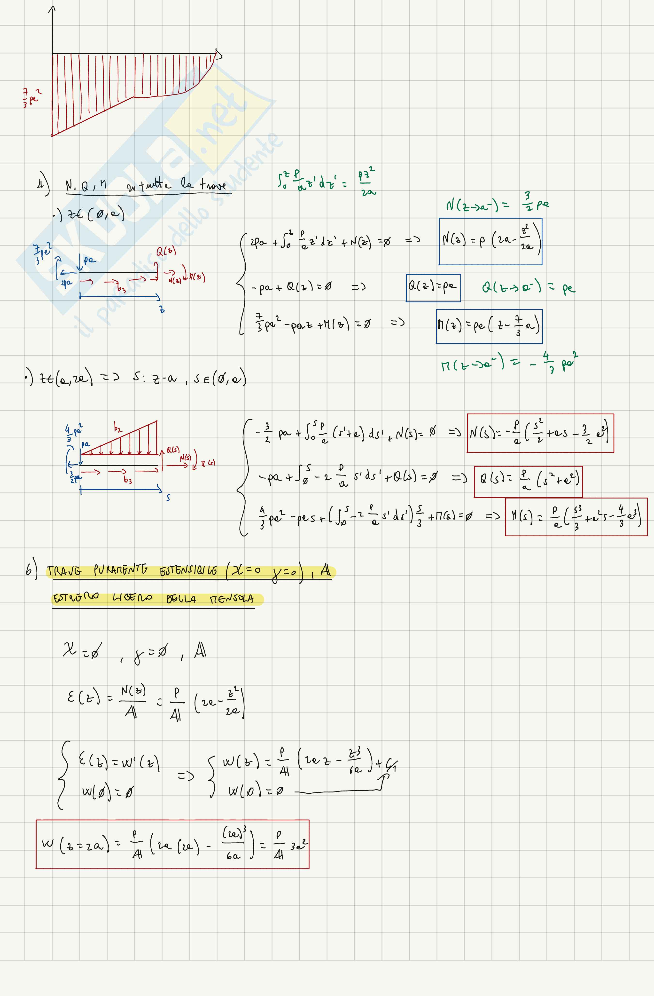 Raccolta di esercizi svolti sulla meccanica della trave  Pag. 6