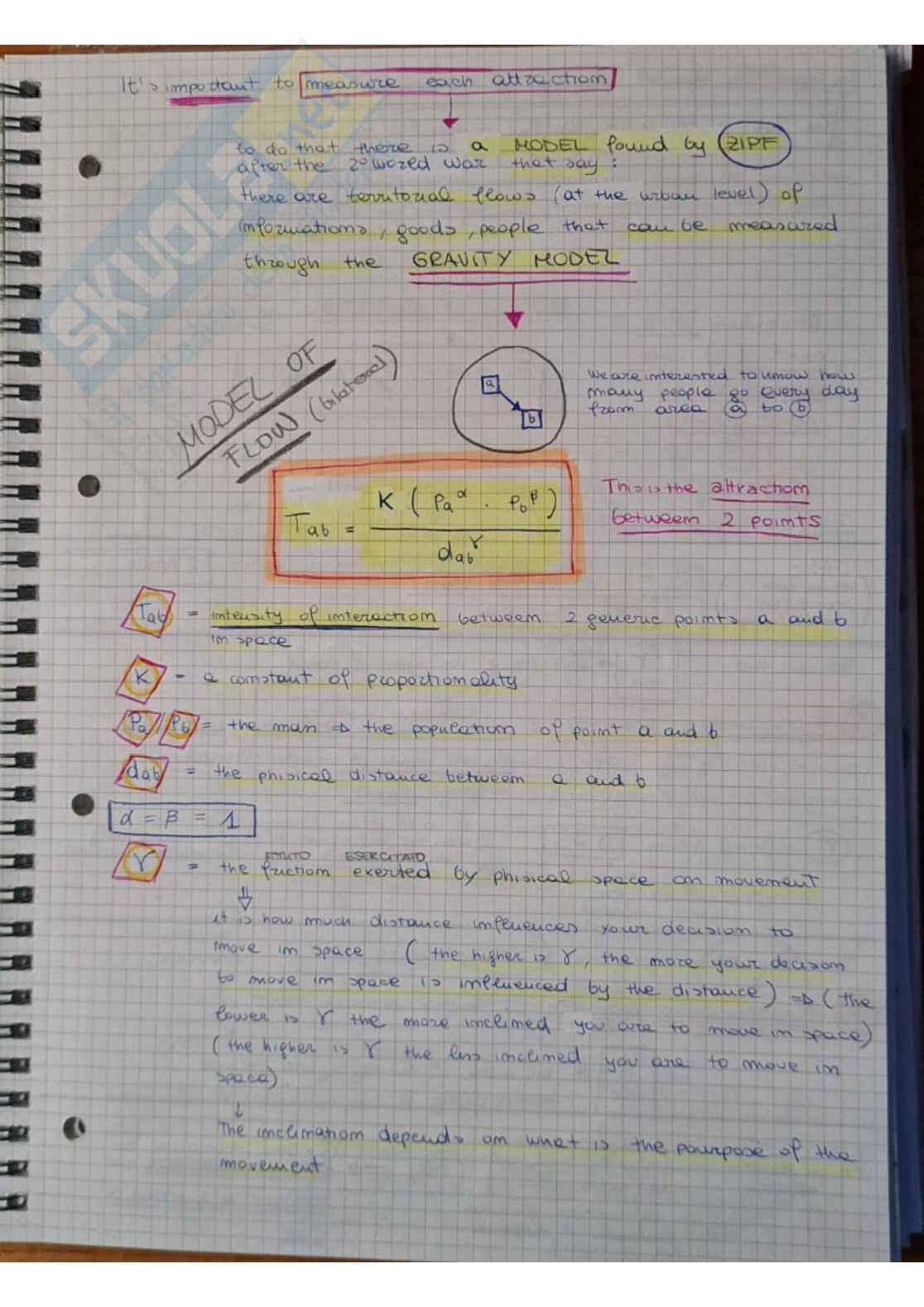 Appunti di Regional Economics + Land Rent Theories ( Primo + Secondo Parziale) Pag. 36