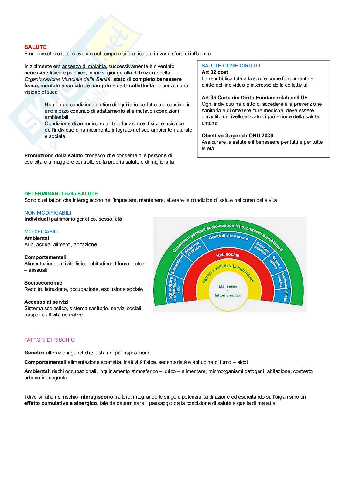 Igiene ed educazione sanitaria Pag. 1