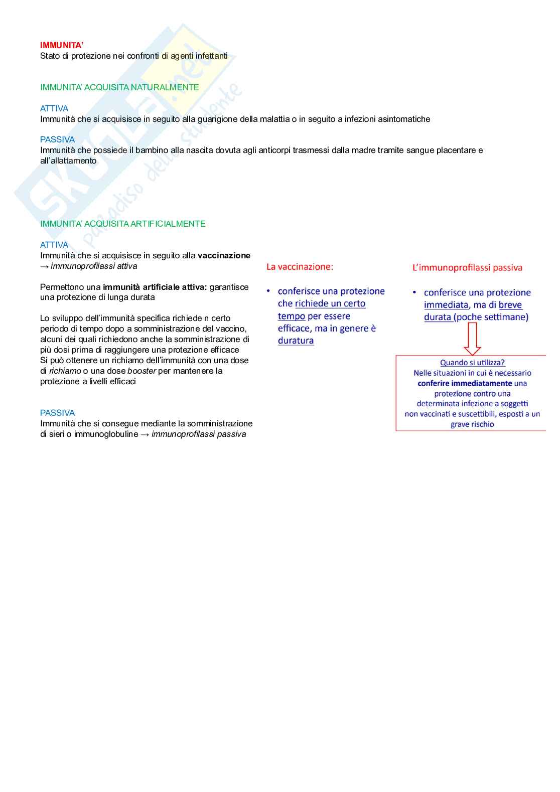 Igiene ed educazione sanitaria Pag. 11