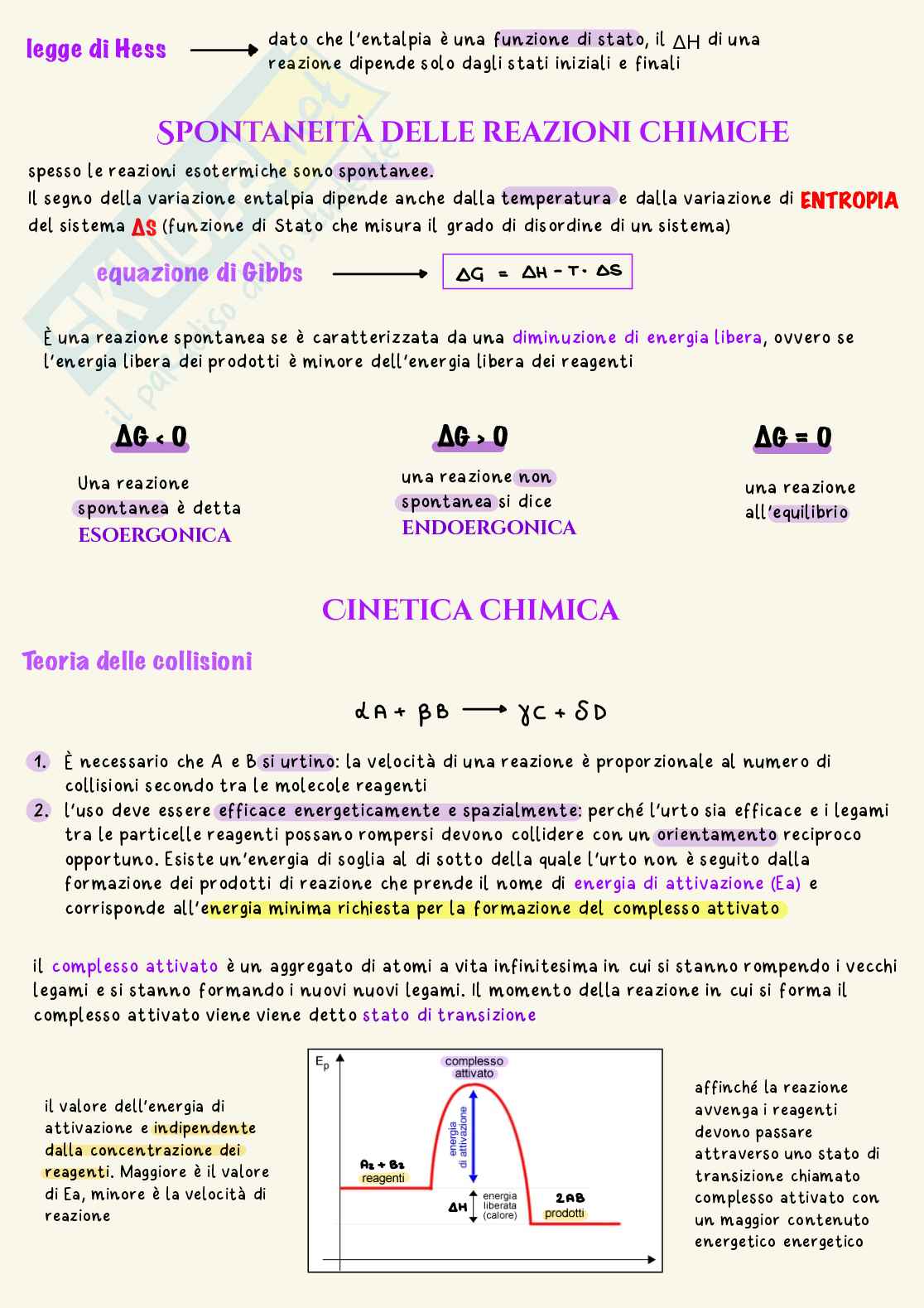 Termodinamica e cinetica Pag. 2