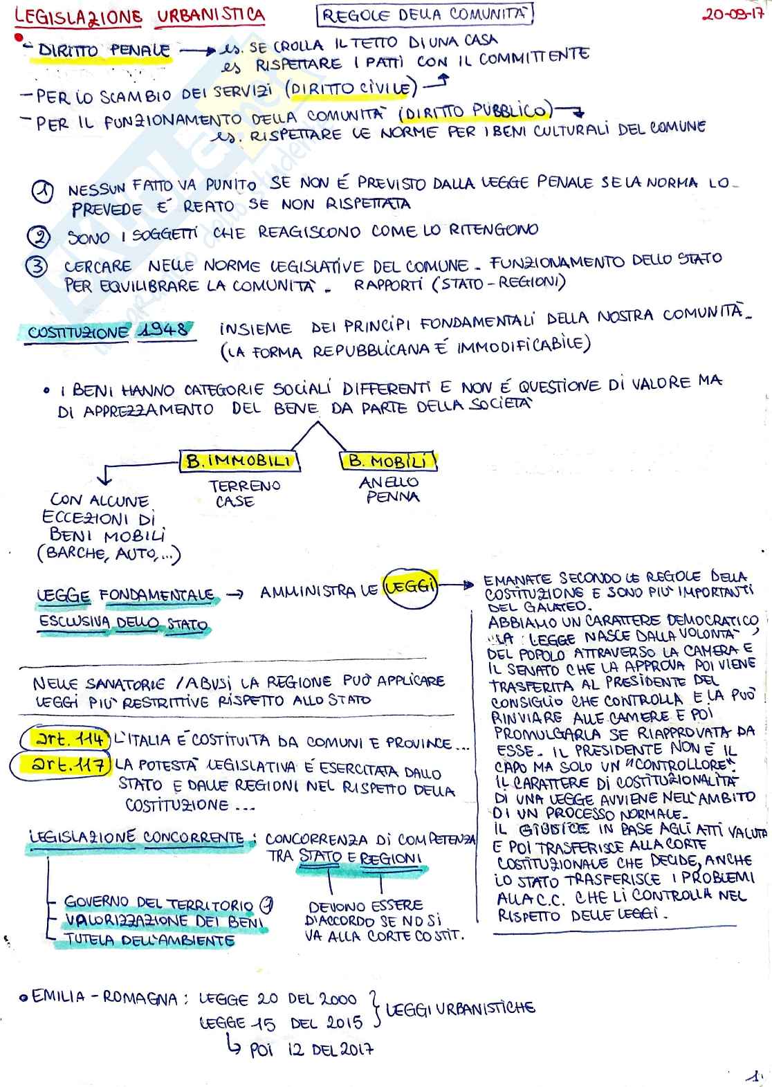 Legislazione Urbanistica delle Opere Pubbliche Pag. 1