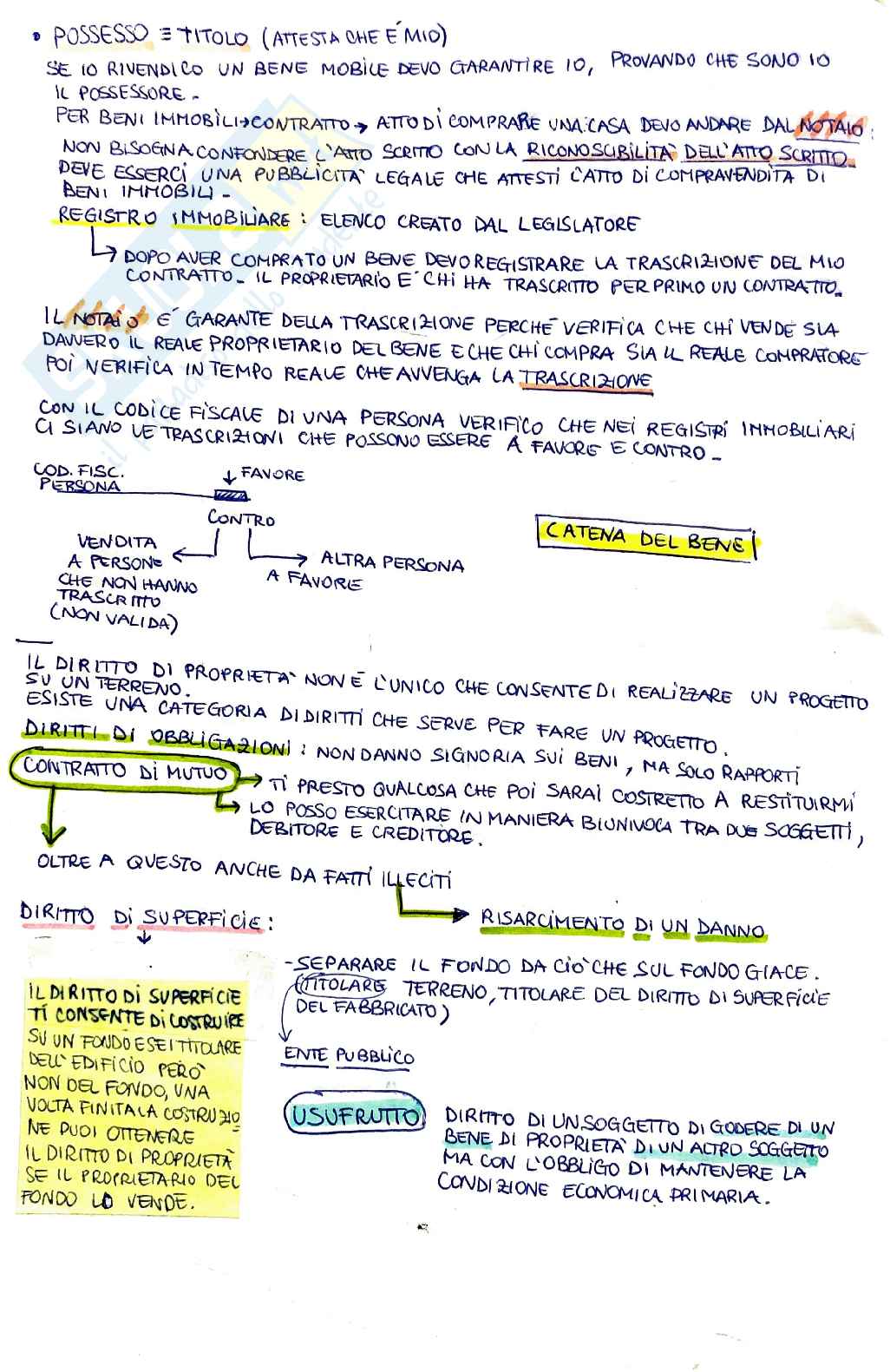 Legislazione Urbanistica delle Opere Pubbliche Pag. 6