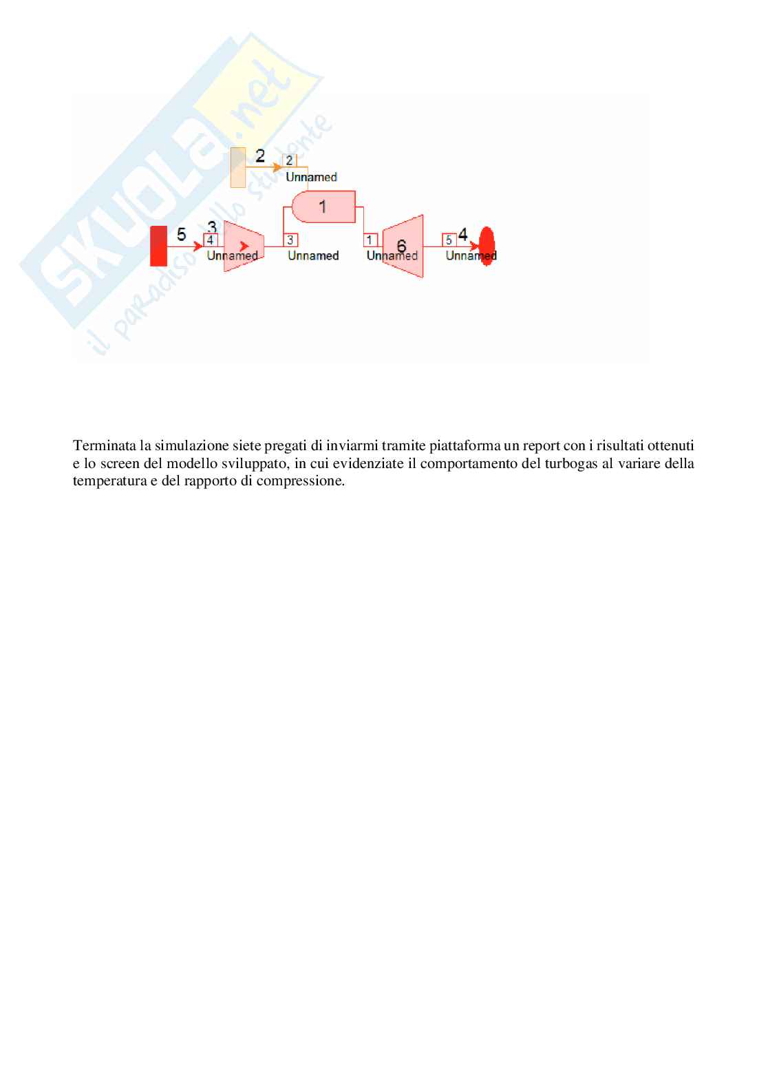 Etivity 3 Sistemi per l'energia e l'ambiente Pag. 2