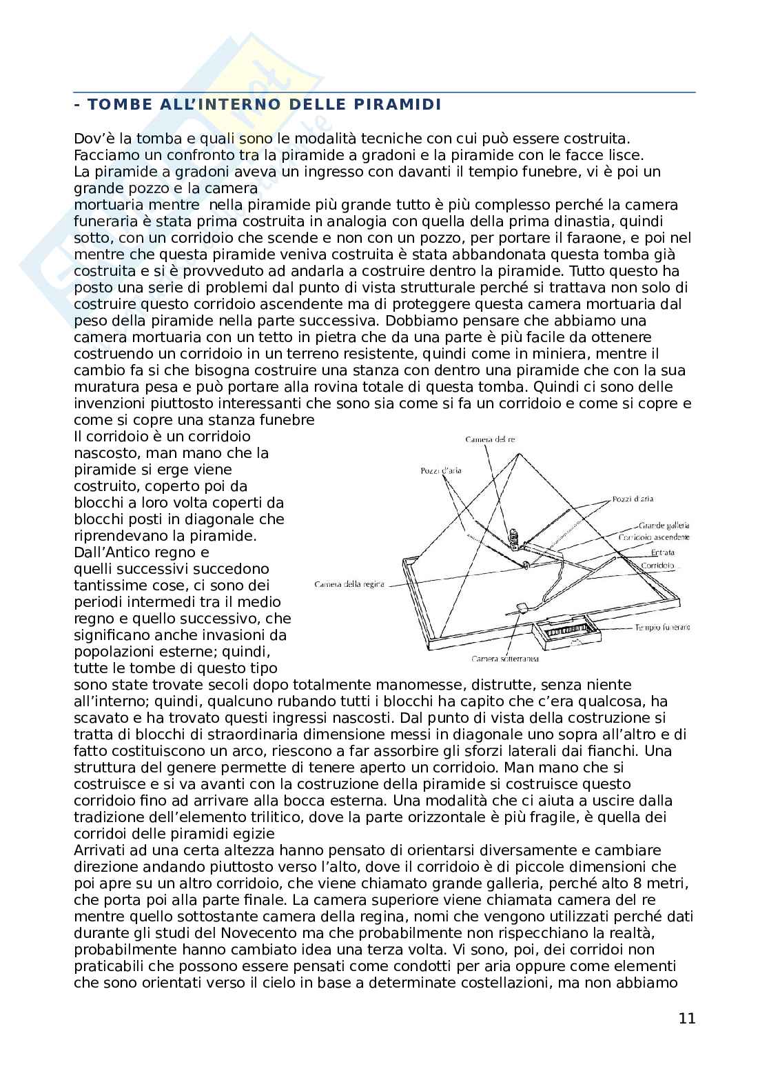 Dall'architettura dell'antico Egitto a quella greca Pag. 11