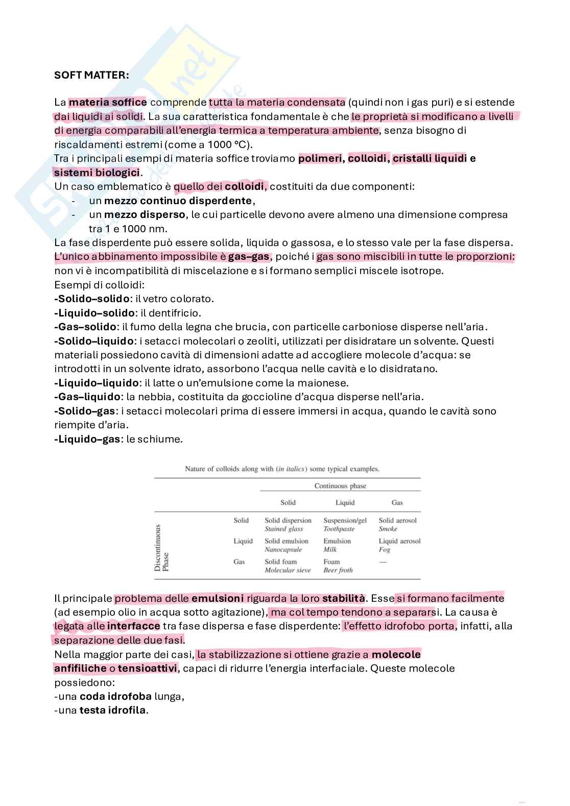 Appunti di Chimica inorganica superiore su soft matter e inclusione solida Pag. 1