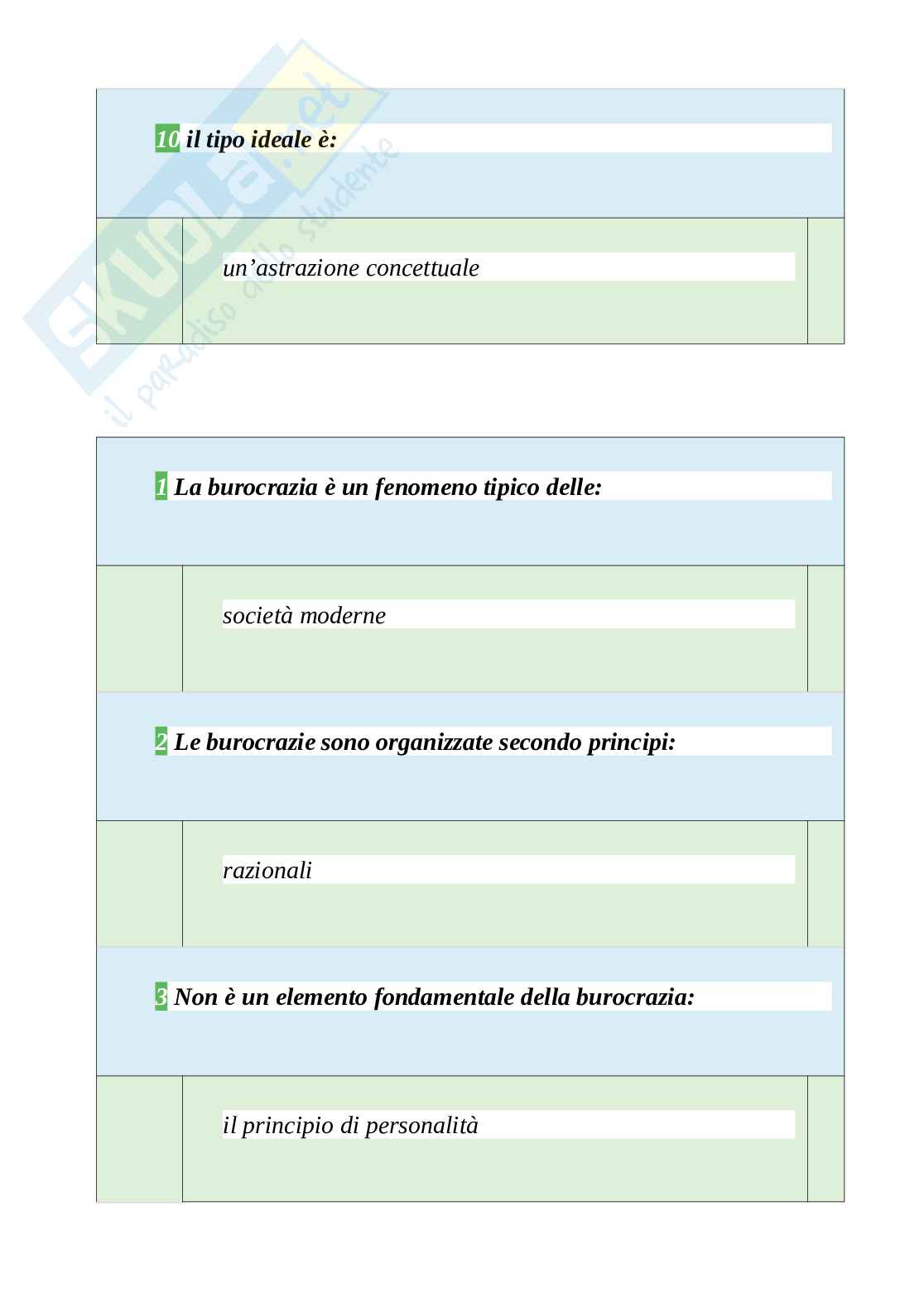 Paniere di Sociologia generale - 73 Pagine - Aggiornate a Novembre 2022 Pag. 11