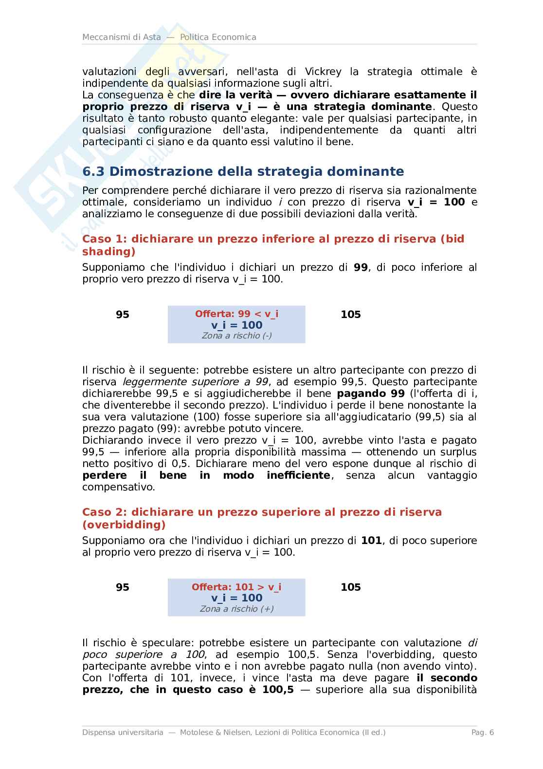 Meccanismi di asta Pag. 6