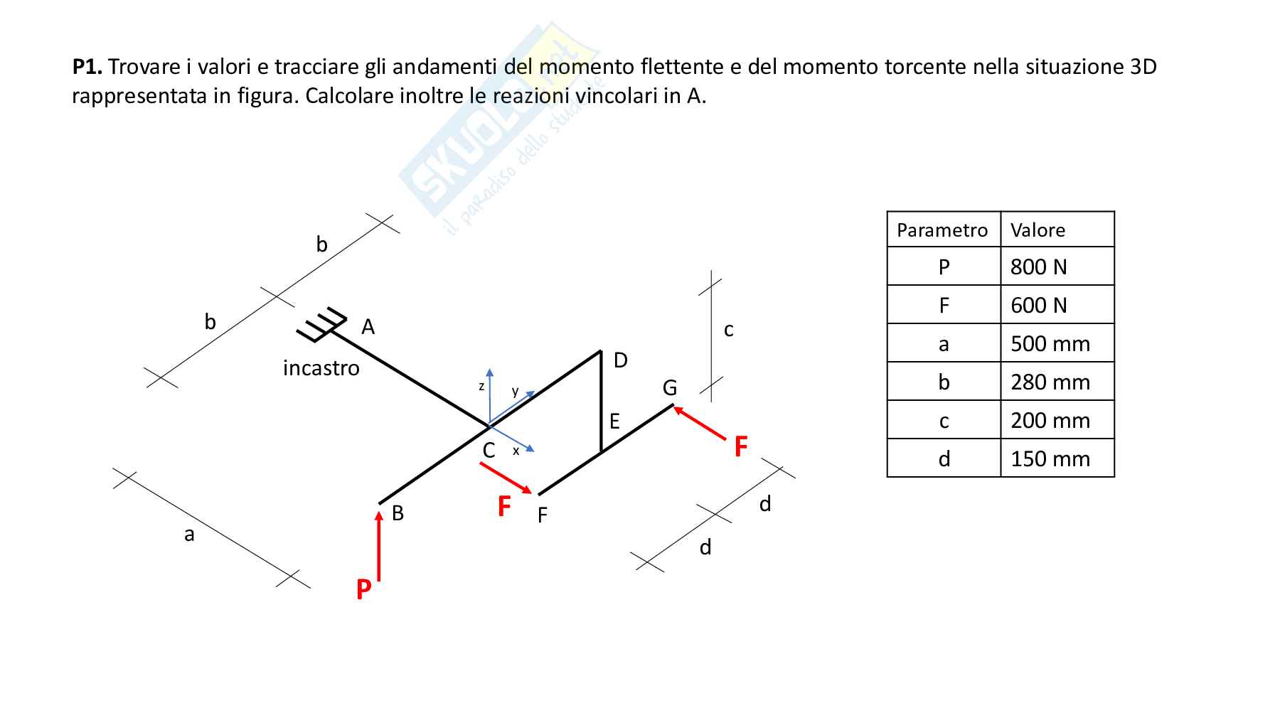 Prove esame 3 Costruzione di macchine Pag. 2