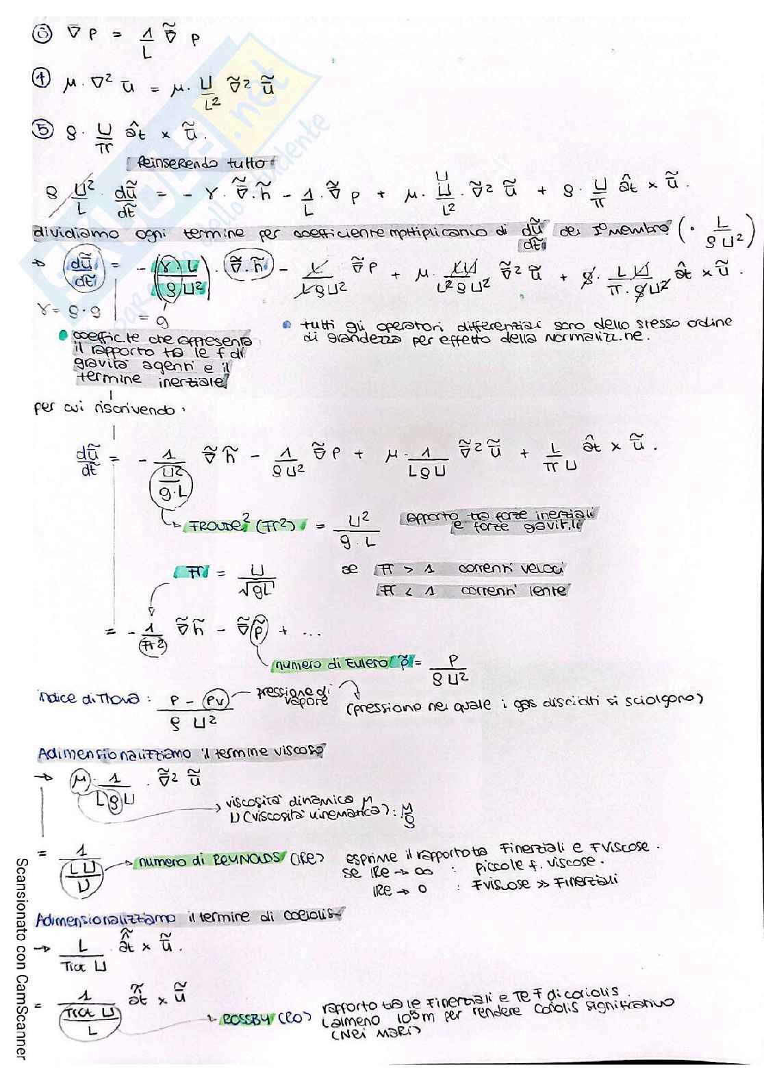 Appunti di teoria del corso di Meccanica dei fluidi Pag. 21
