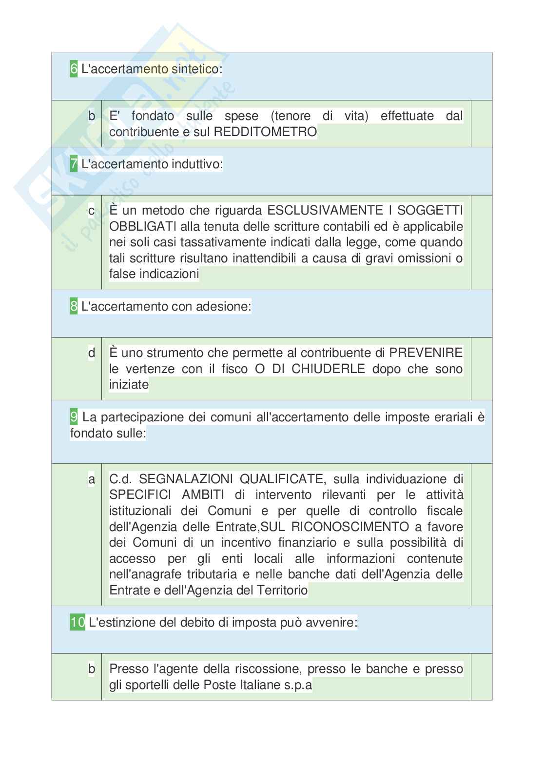 Tutte le 640 domande e risposte esame di Diritto Tributario - 110 Pagine - Anno Accademico 2024 Pag. 11