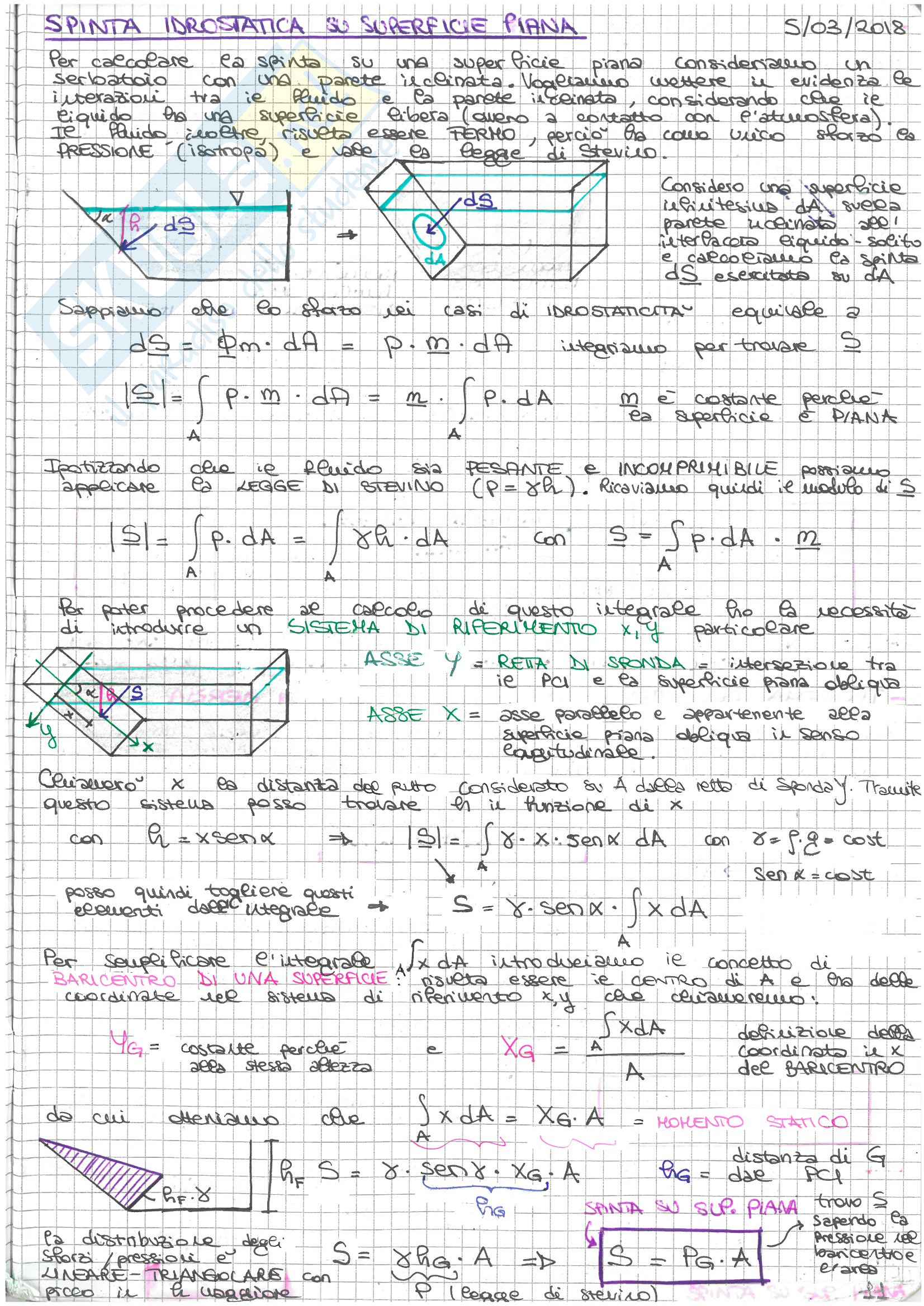 Appunti di Idraulica Applicata Pag. 11