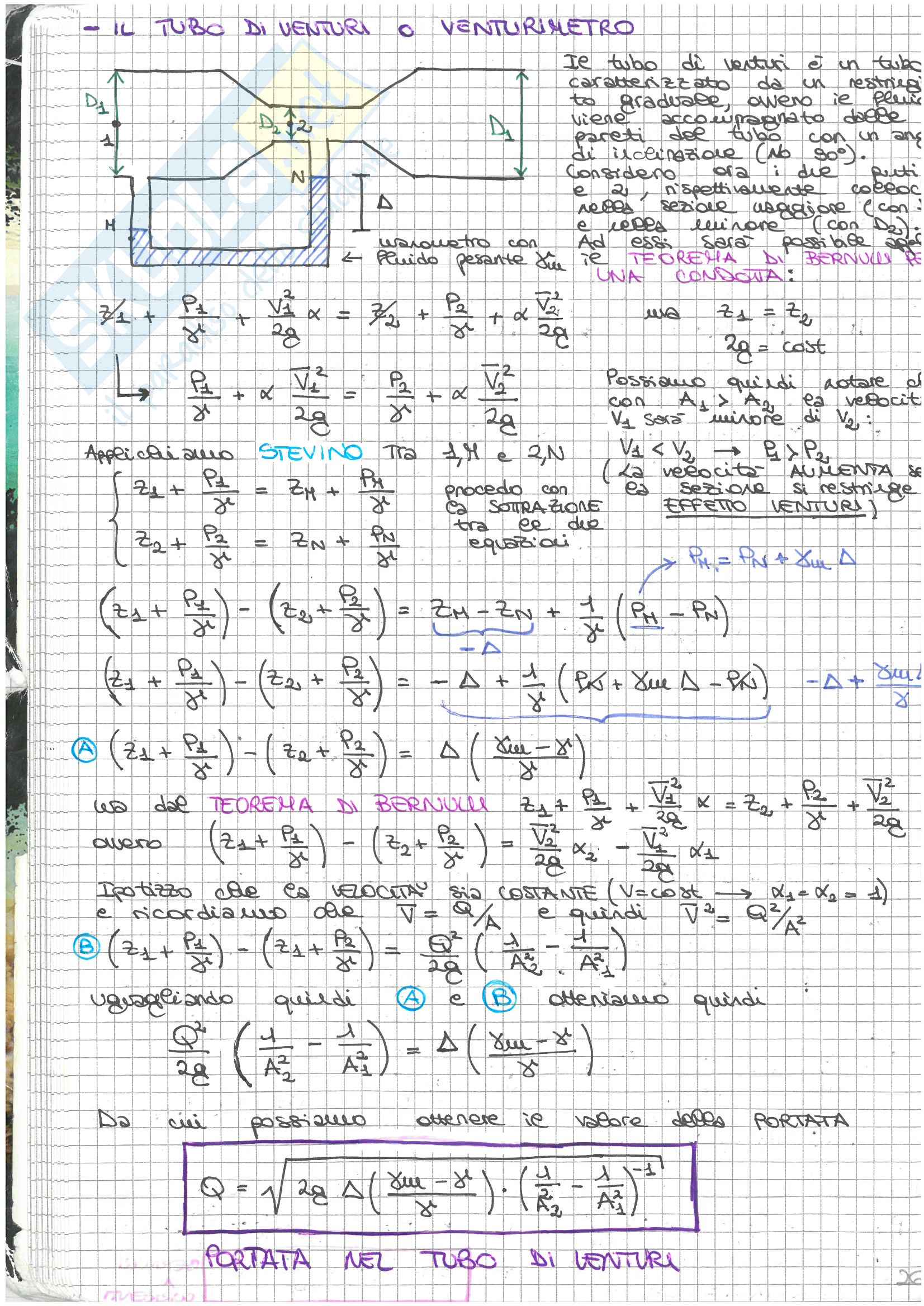 Appunti di Idraulica Applicata Pag. 26