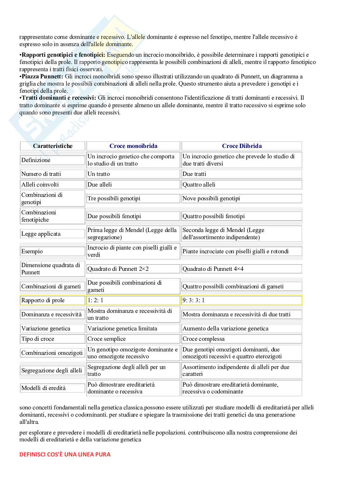Domande aperte Genetica medica Pag. 11