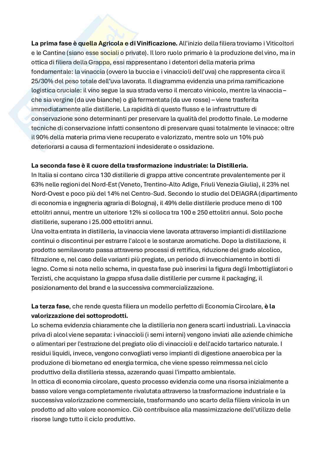 Filiera della grappa: modello di economia circolare Pag. 2