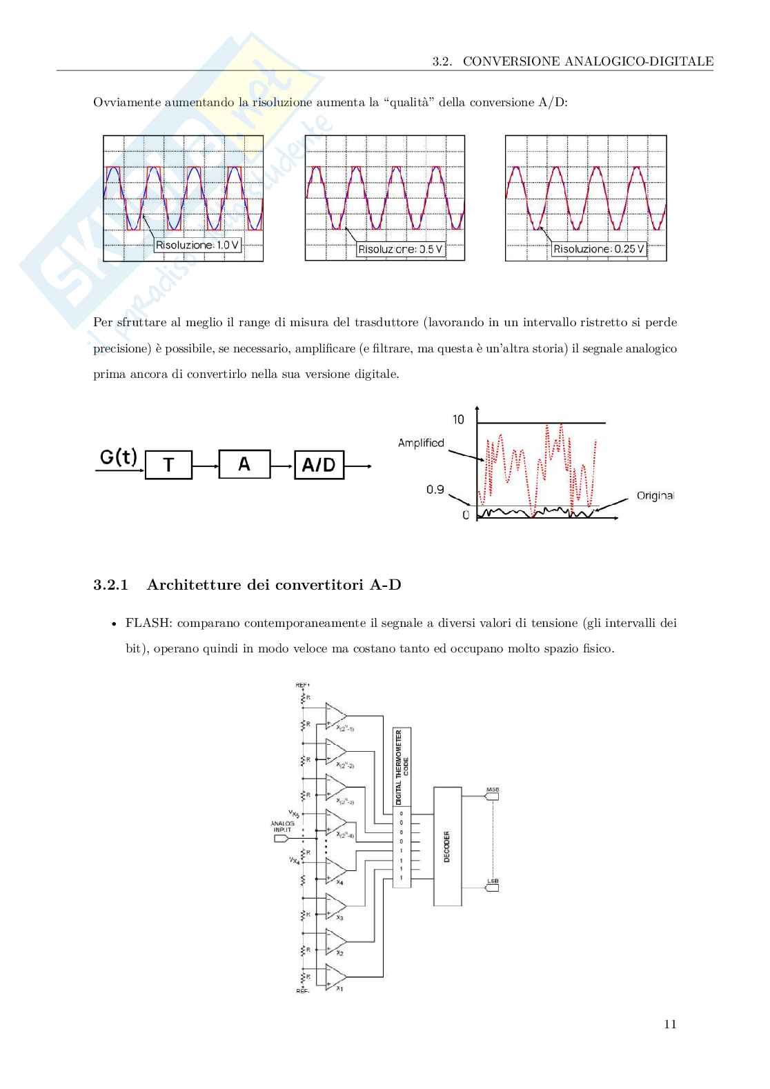 Misure meccaniche e termiche Pag. 16